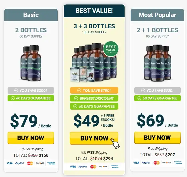 KeraFirm Pro Price Packages